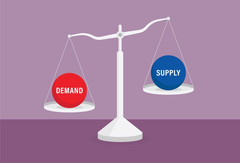 📈 Understanding Supply and Demand: The Core of Every Economy